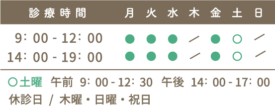 診療時間：午前9:00-12:00午後14:00-19:00、土曜日：午前9:00-12:30午後14:00-17:00、休診日：木曜日曜祝日